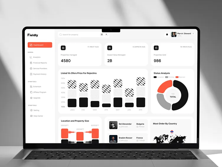 StayZen dashboard